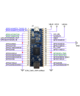 Pine64 Ox64 128Mb SBC