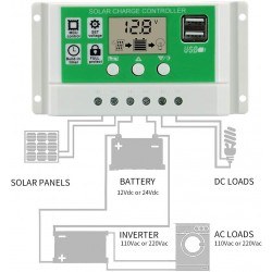 Source Regulador de bateria, 10a 20a 30a usb controlador de carga