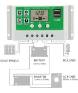 Controladores de Carga Solar 10A/20A/30A/60A 250w