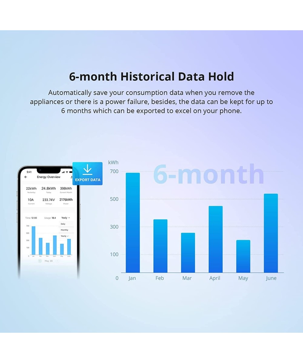 Medidor de Potencia e Interruptor WIFI POW Elite POWR3200D Sonoff