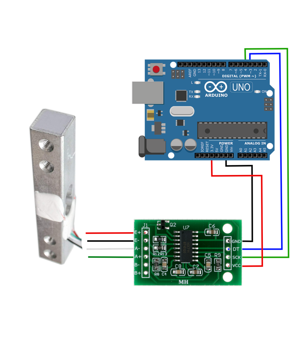 Modulo y Sensor de peso 20Kg HX711 FZ1439