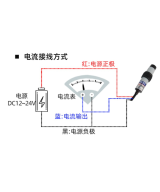 Sensor de CO2 400 a 5000ppm 9-24V SONBEST SM7870B