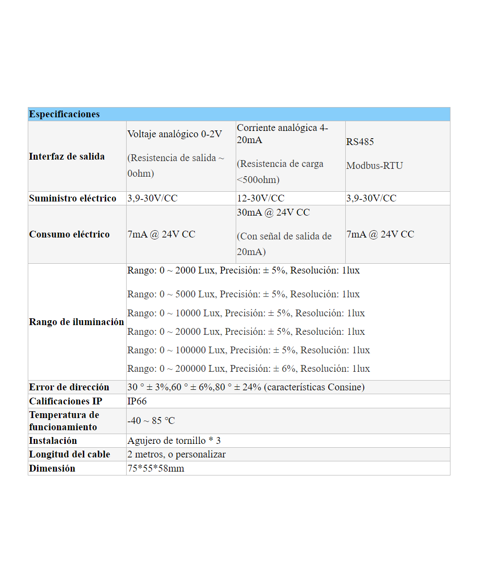Sensor de intensidad de luz 4-20mA RS485 ALS-20