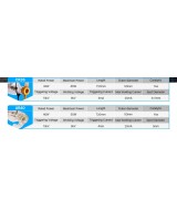 Tubo Laser para Maquina de Grabado y Corte 40W CO2 Cloudray 720x50mm