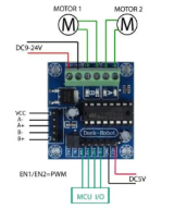 Controlador de motor mini L293D