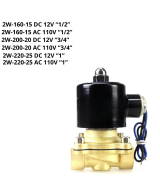 Valvula solenoide DC-12V AC-110V NC
