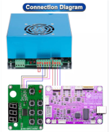 Tarjeta Madre para Sistema de Grabado y Cortado Laser CO2 M3 Lihuiyu (DIY)
