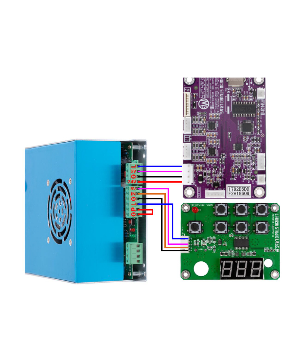 Tarjeta Madre para Sistema de Grabado y Cortado Laser CO2 M3 Lihuiyu (DIY)