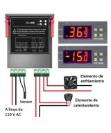 Termostatos Digitales para Control de Temperatura 110/220V
