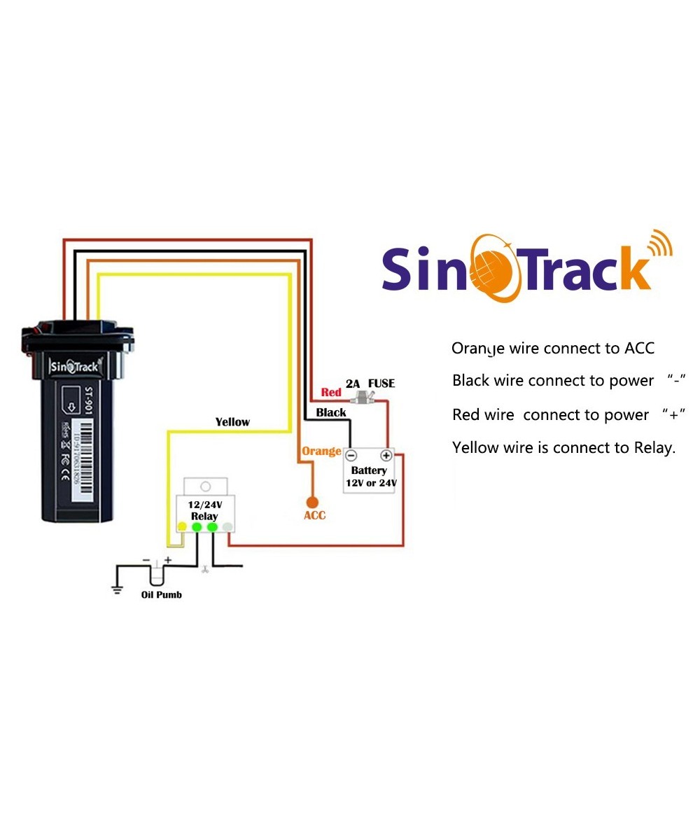 GPS para Vehiculo / Moto ST-901 4G