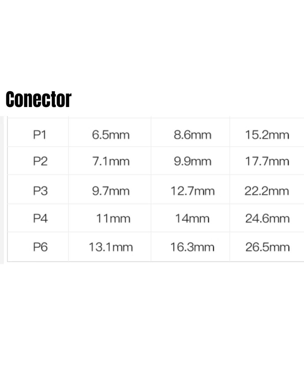 Conectores CAP para union de cables (325 U)