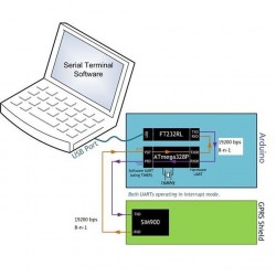 Modulo GSM para arduino SIM900