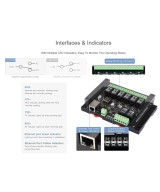 Rele Ethernet y RS485 de 8 Canales
