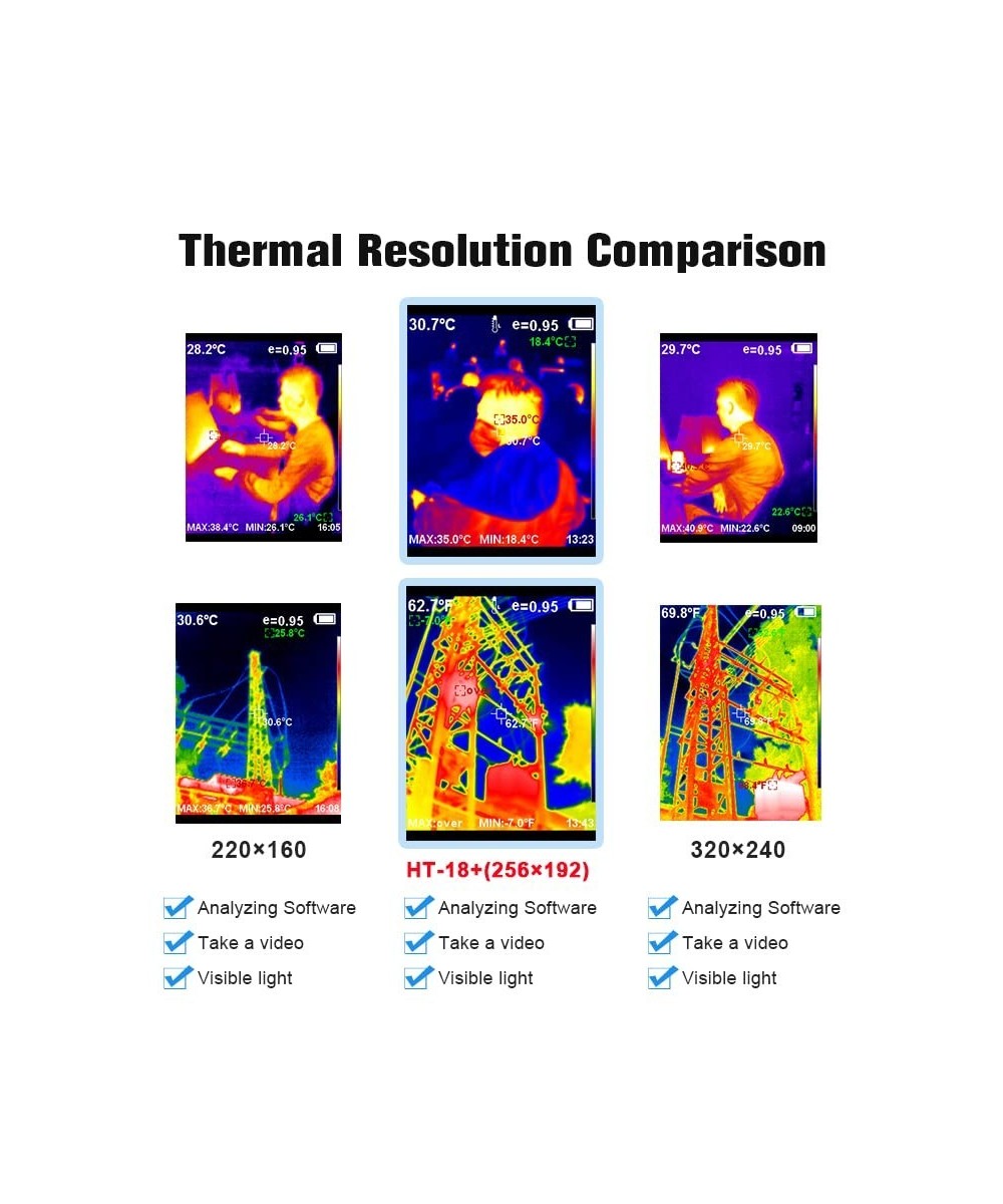 Camara Termografica recargable HTI HT-18+