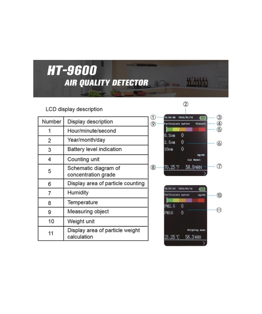 Medidor de calidad de aire (contador de particulas) recargable HTI HT-9600