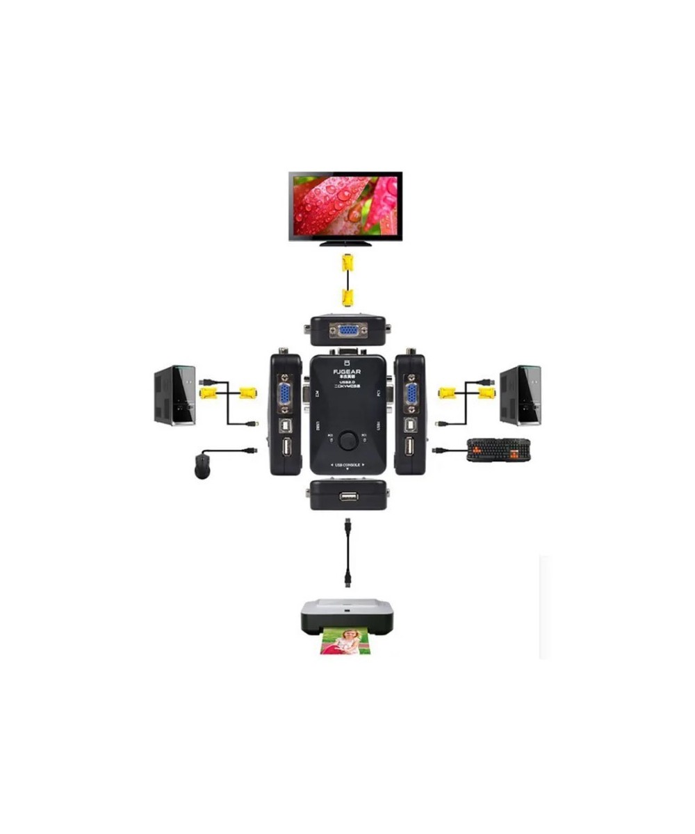 Conmutador de Teclado, Video y Mouse de 2 Puertos KVM Switch USB2.0