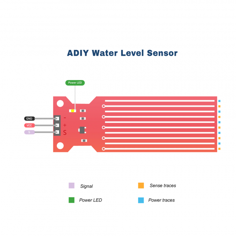 Sensor de nivel de agua - lluvia T1592 3V-5V
