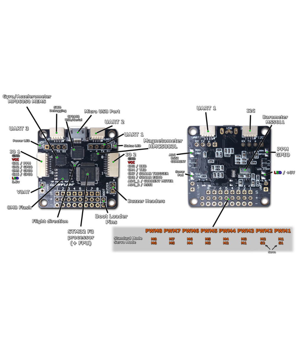Placa Controlador de Vuelo para Drone SP Pro Racing F3 CleanFlight