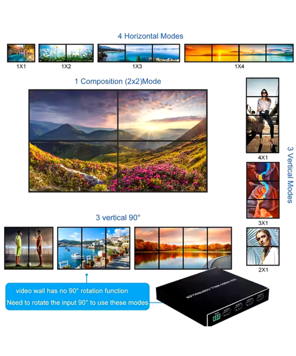 Separador Multipantalla Videowall 1 Entrada x 4 Salidas 4K HDMI/DVI-D