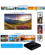 Separador Multipantalla Videowall 1 Entrada x 4 Salidas 4K HDMI/DVI-D