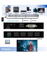 Separador Multipantalla Videowall 1 Entrada x 4 Salidas 4K HDMI/DVI-D