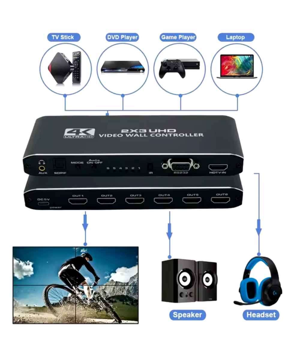 Separador Multipantalla Videowall 1 Entrada x 6 Salidas 4K HDMI/RS232