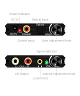 Convertidor de Audio Optico Digital a Analogico RCA/3.5mm 192 kHz DAC 24bit