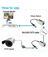 Video Balun pasivo cat5/6 1080P HD-CVI/TVI/AHD