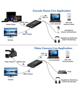 Capturadora de video USB3.0 1080P