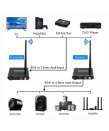 Transmisor y receptor de audio RCA 3.5mm 2.4G Inalambrico 192kHz 24bit HiFi