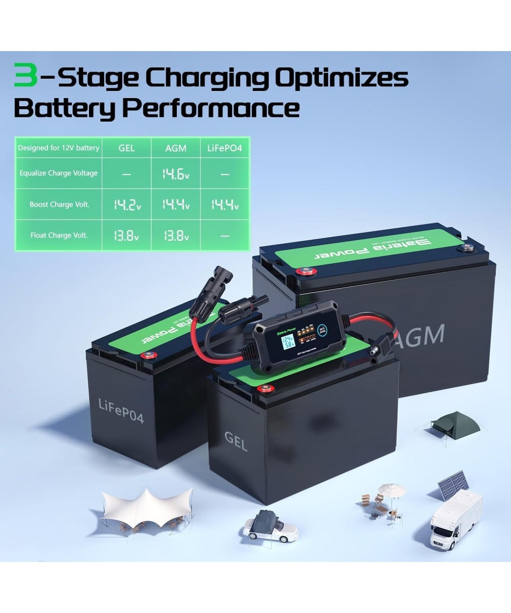 Cargador de bateria MPPT Solar SUNROCK 10M agm acido lifePO4
