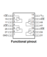 Bufer de 4 canales, 3 estados SN74HC125N DIP14