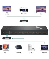 Separador de video HDMI 1 Entrada a 8 Salidas