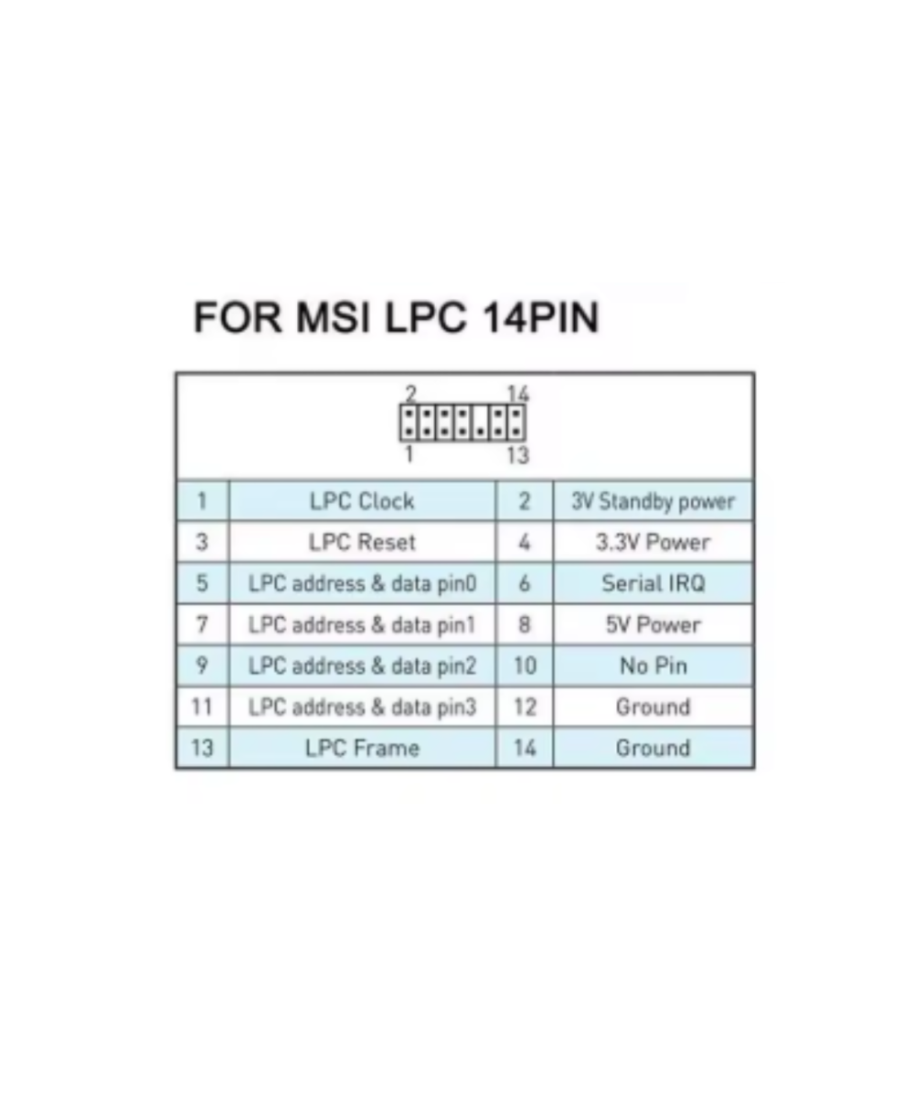 Modulo de seguridad TPM 2.0 MSI SPI LPC