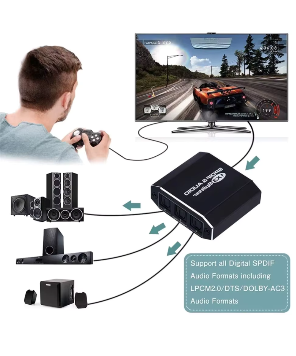 Separador de audio Optico