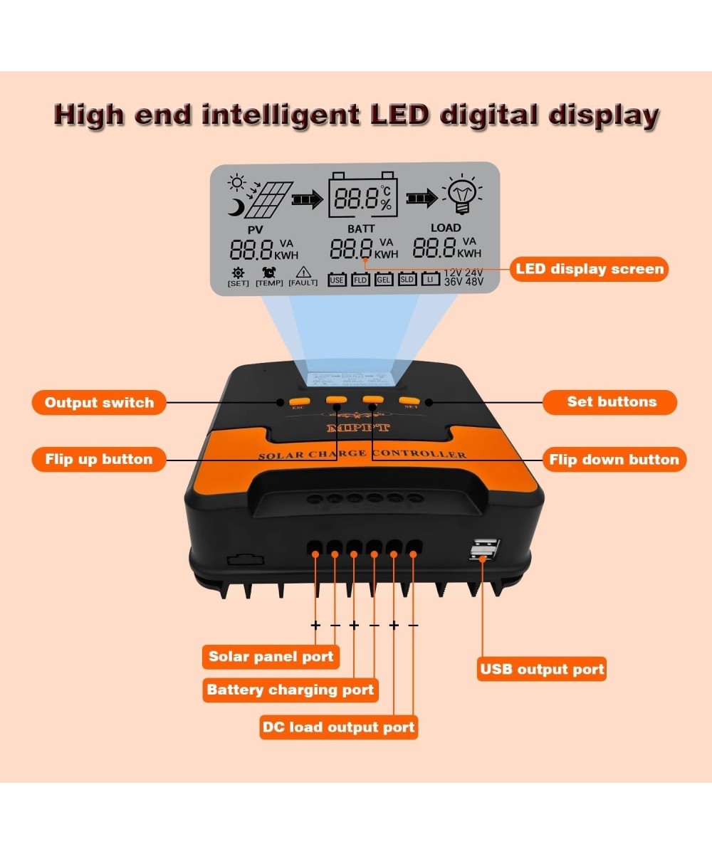 CONTROLADOR CARGA SOLAR MPPT 20A 12-24V