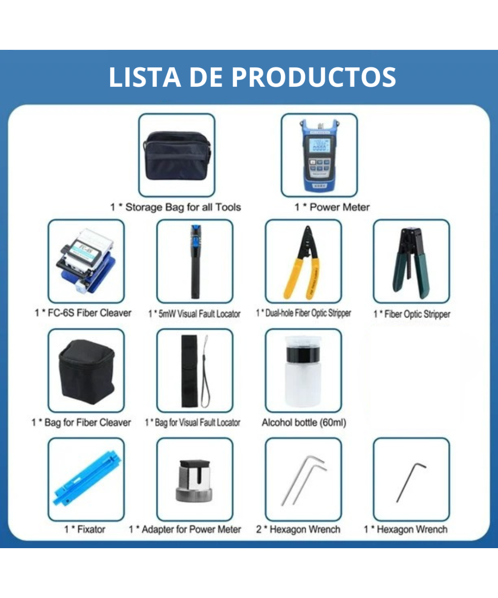 Kit de medicion de potencia en fibra optica