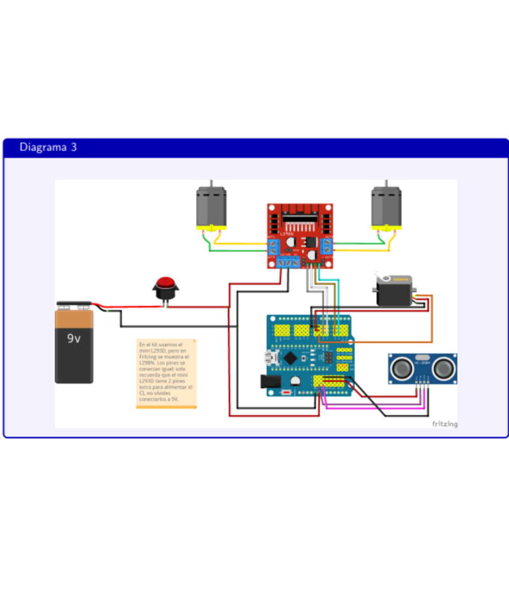 Carrito Redondo Evasor de Obstaculos