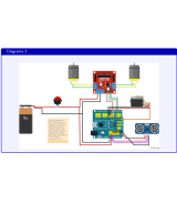 Carrito Redondo Evasor de Obstaculos
