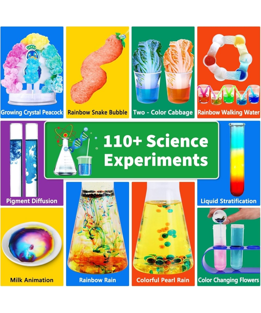 Experimentos de Ciencia 110+
