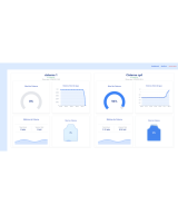 Monitor para nivel de liquido con sonda de 5 metros