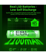 Baterías Recargables AAA 1100mAh EBL (4U)