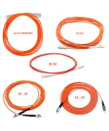 Patchcord de fibra optico UPC Multimodo 3M