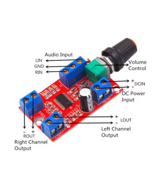 Modulo amplificador digital de clase D de doble canal SFT-D302