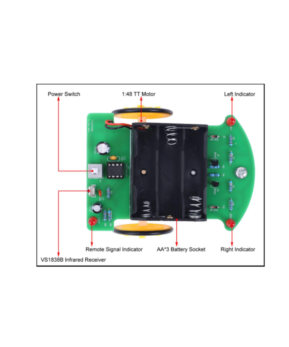 Proyecto educativo Carrito con control KIT