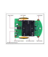 Proyecto educativo Carrito con control KIT