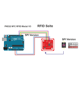 Modulo lector PN532 NFC RFID 13.56 MHz