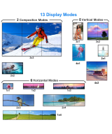 Separador Multipantalla Videowall 1 Entrada x 9 Salidas 4K HDMI/DVI/RS232