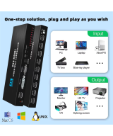 Separador Multipantalla Videowall 1 Entrada x 9 Salidas 4K HDMI/DVI/RS232