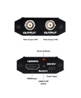 Convertidor reductor de 4K a 1080 HDMI a 2BNC Y de BNC a HDMI/BNC